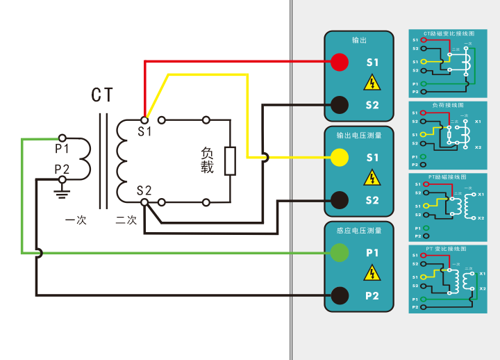 電阻、勵磁或變比試驗接線圖