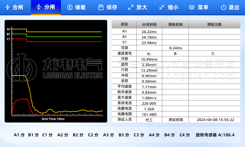 GKC高壓開關特性測試儀-波形圖